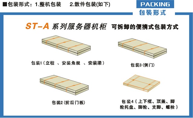 ST-A系列雙管型材服務器機柜 1.JPG
