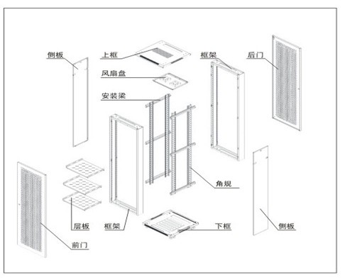 EM-TY2網絡服務器機柜 2.JPG